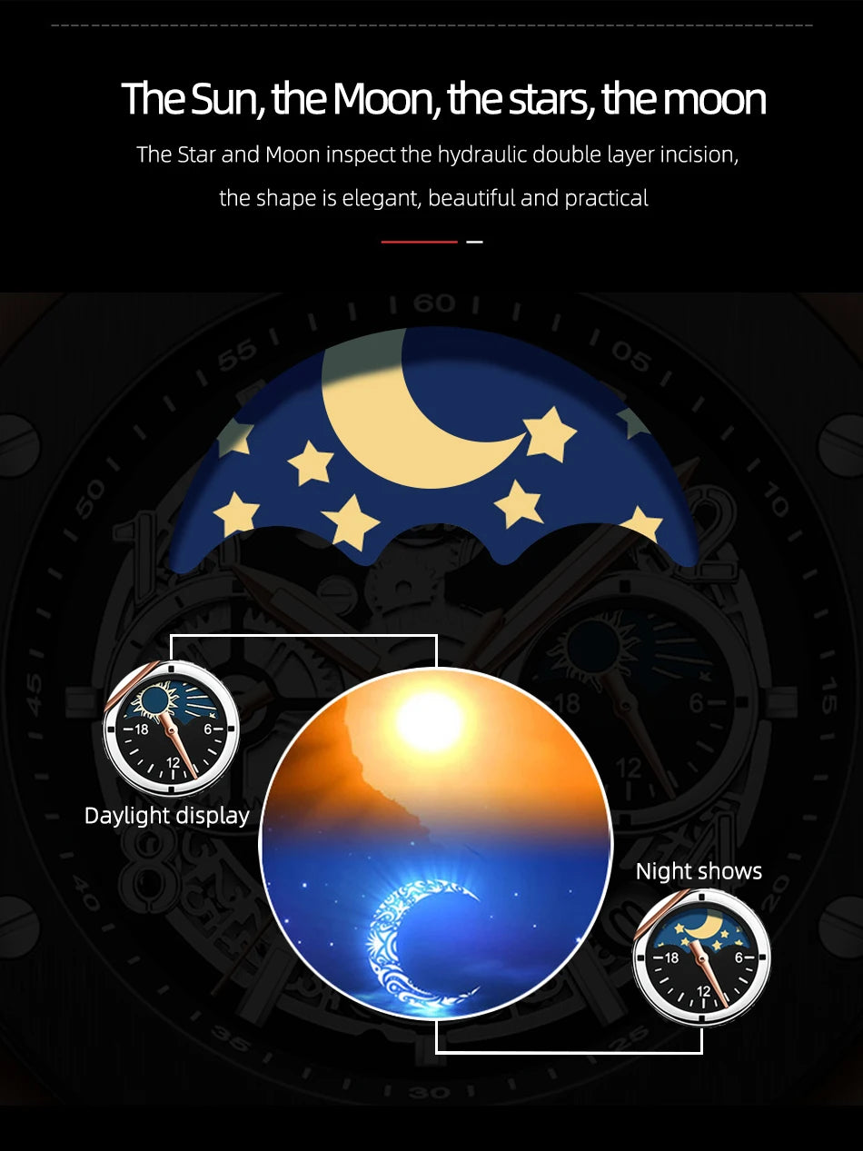Luxorive StarryEdge – Silicone Military Moon-Phase Chrono Watch