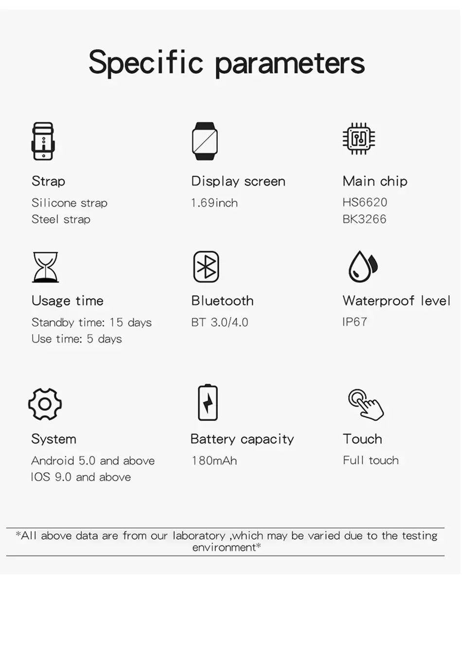 Luxorive PulsePro 2024 – Full Touchscreen Sport Fitness Smartwatch with BT Call for Men & Women