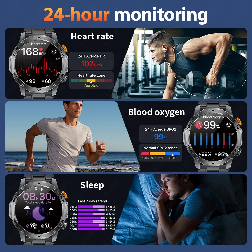 LIGE Men’s Smartwatch – 1000mAh Battery, Outdoor Flashlight, Bluetooth Call, Waterproof Fitness Tracker