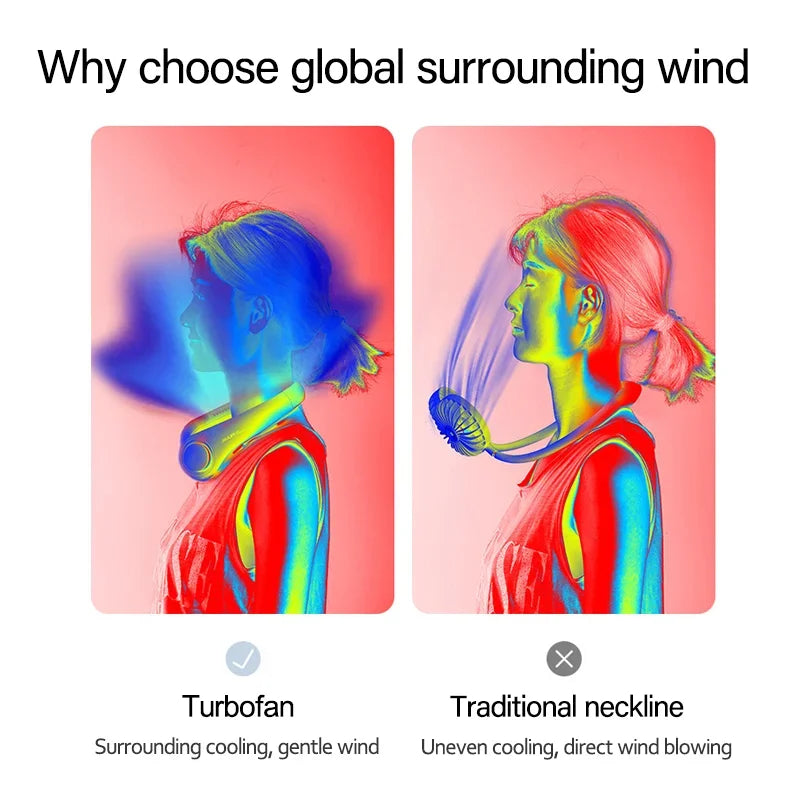 Clearance_Portable mini home summer air-cooled neck hanging fan for outdoor sports, running, travel without blades, wearable USB