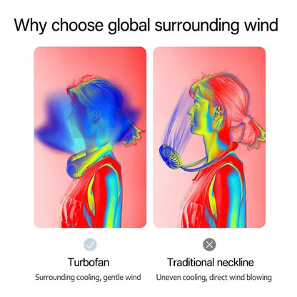 Clearance_Portable mini home summer air-cooled neck hanging fan for outdoor sports, running, travel without blades, wearable USB