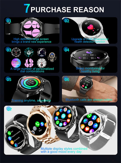 Luxorive Smartwatch – Men & Women | Bluetooth Call, Health & Fitness Tracker – 2025