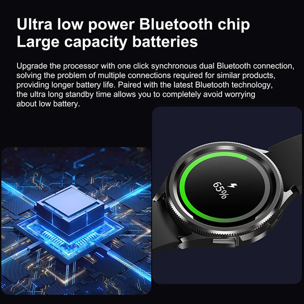 Luxorive Smartwatch – Men & Women | Bluetooth Call, Health & Fitness Tracker – 2025